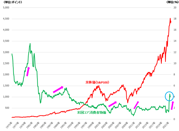 太平洋 金属 株価