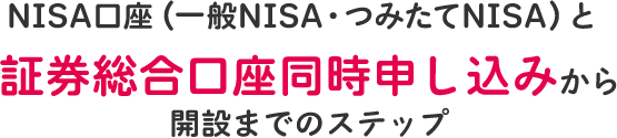 NISA口座（一般NISA・つみたてNISA）と 証券総合口座同時申し込みから開設までのステップ