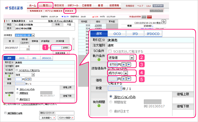 先物 オプション Sbi証券