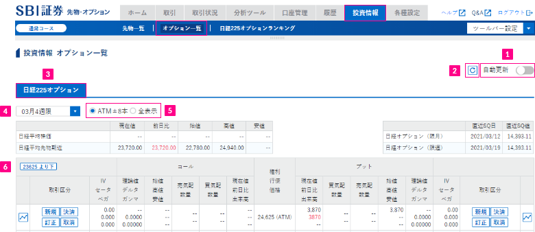 SBI証券-ヘルプ-先物・オプション取引