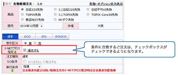 先物 オプション Sbi証券