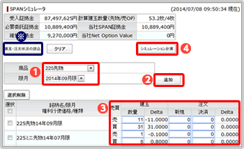 先物 オプション Sbi証券