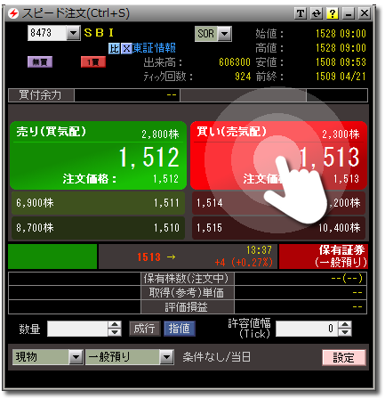 高機能トレーディングツール Hyper Sbi 口座開設で1ヵ月無料 Sbi証券