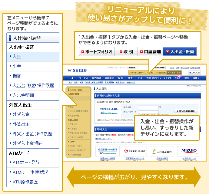 sbi証券 トップ 出金 その他