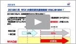 再生