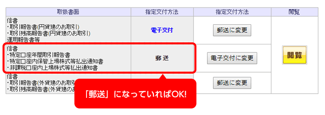 Sbi証券 株 Fx 投資信託 確定拠出年金 Nisa