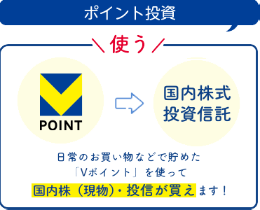 ポイント投資 日常のお買い物などで貯めた「Vポイント」を使って投信が買えるようになります！