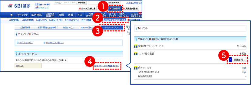 Sbi証券のポイント投資ご紹介プログラム ご紹介さまに最大50 000ポイントプレゼント Sbi証券