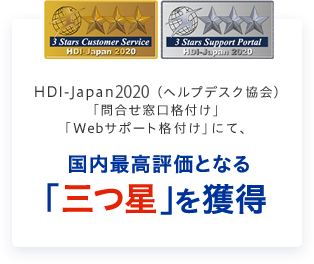 Sbi証券のnisa つみたてnisaでワンコインから資産運用