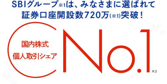 SBIグループ※1は、みなさまに選ばれて証券口座開設数720万突破!国内株式個人取引シェアNo.1