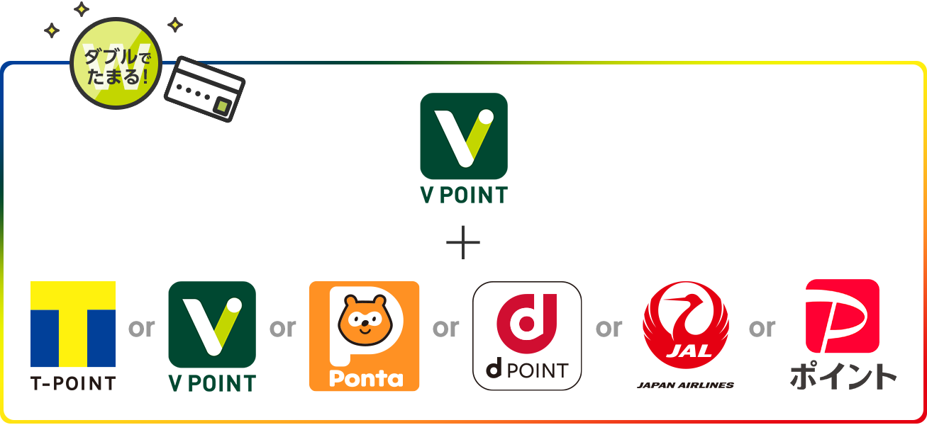 VPOINTと T-POINT or Ponta or dPOINT or JAL