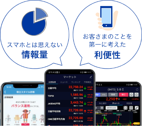 情報量/利便性