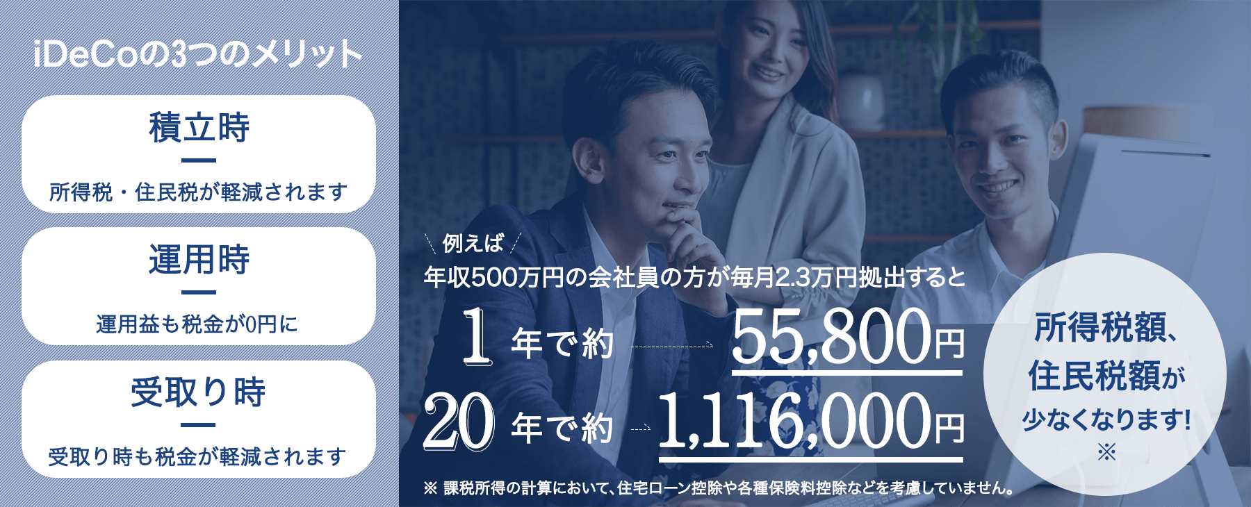 積立時:所得税・住民税が軽減されます 運用時:運用益も税金が0円に 受取り時:受取りも税金が軽減されます