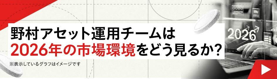 野村アセット運用チームは2026年の市場環境をどう見るか？