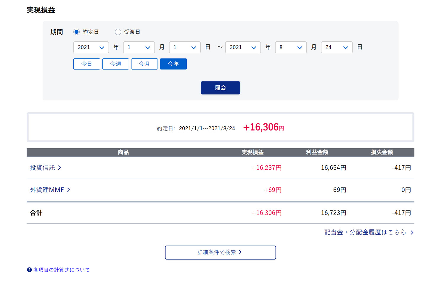 Sbi証券 資産残高や推移などがわかる My資産 スタート Impress Watch