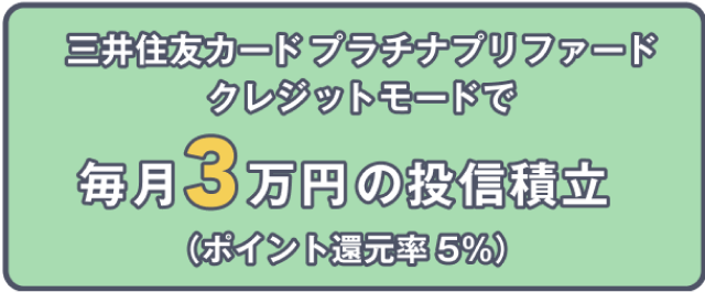 三井住友カードプラチナプリファードクレジットモードで毎月3万円の投信積立(ポイント還元率5%)