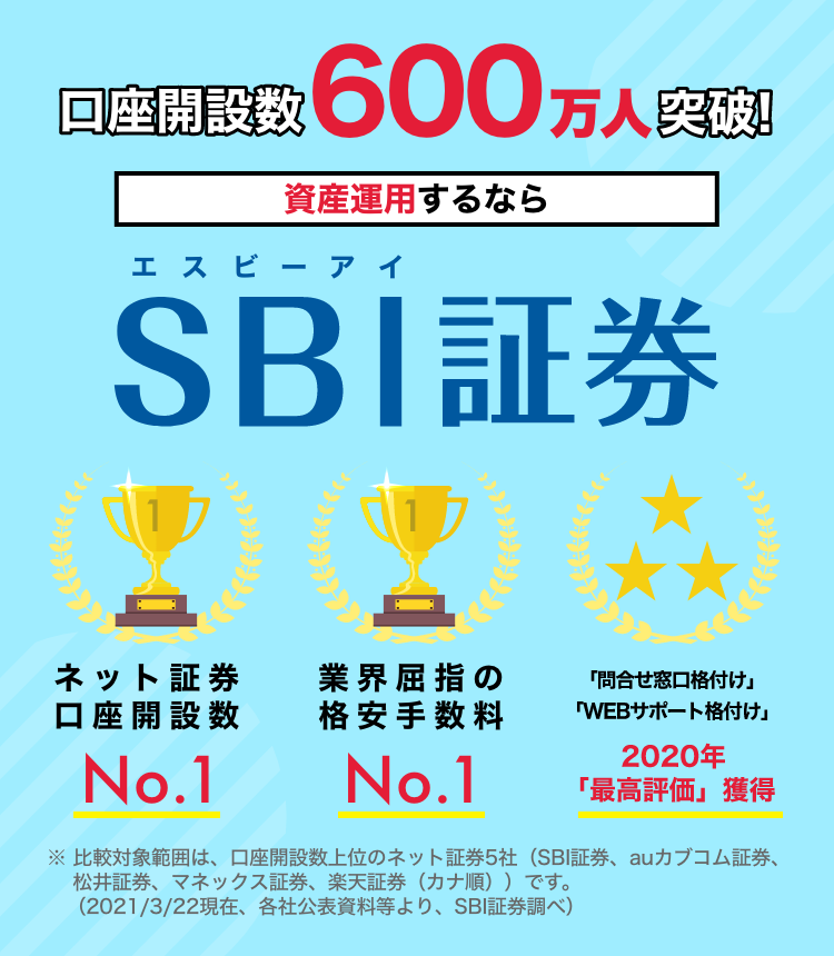 Sbi証券口座開設