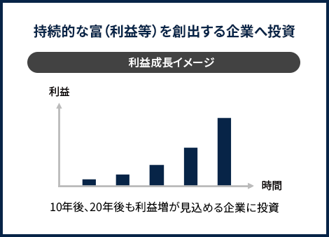 持続的な富（利益等）を創出する企業へ投資