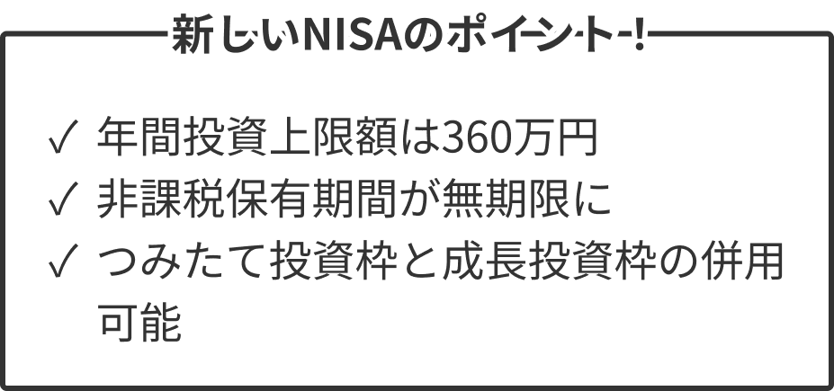 新しいNISAのポイント! 年間投資上限額は360万円、非課税保有期限が無期限に、つみたて投資枠と成長投資枠の併用可能