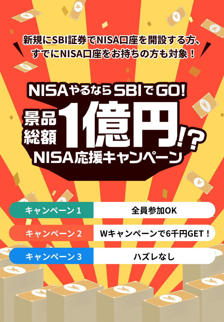 新規にSBI証券でNISA口座を開設する方、すでにNISA口座をお持ちの方も対象！NISAやるならSBIでGO!景品総額1億円!?NISA応援キャンペーン キャンペーン1:全員参加OK、キャンペーン2:条件クリアで2千円、キャンペーン3:ハズレなし