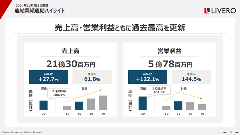 事業内容のご紹介_04
