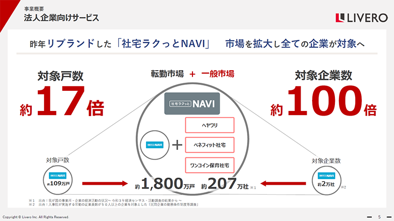 事業内容のご紹介_06