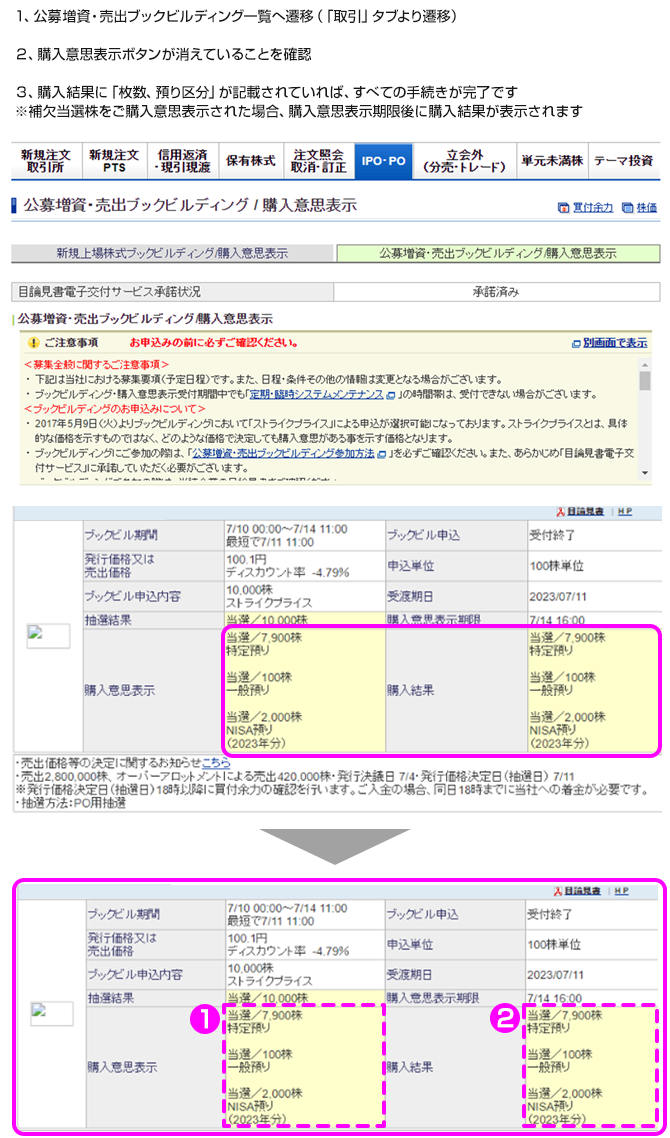 sbi 証券 販売 bb