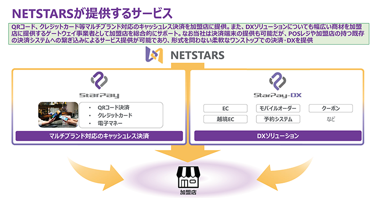 ���Ɠ��e�̂��Љ�_01