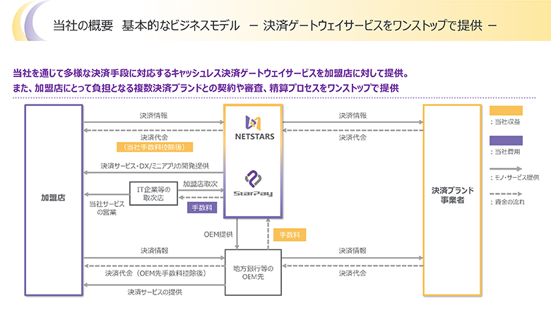 ���Ɠ��e�̂��Љ�_02