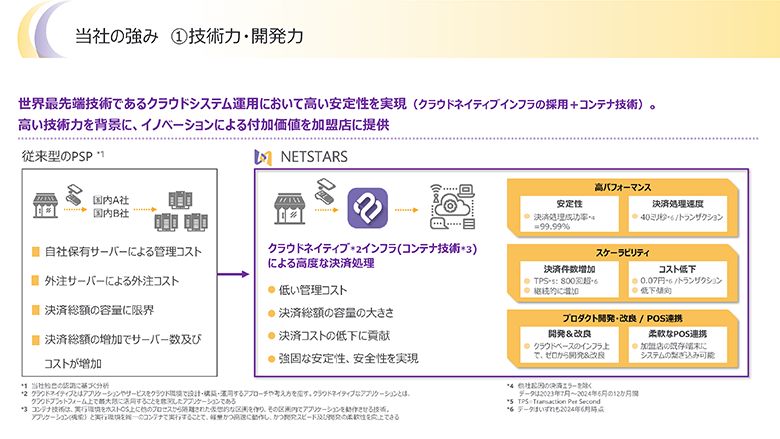 ���Ɠ��e�̂��Љ�_04