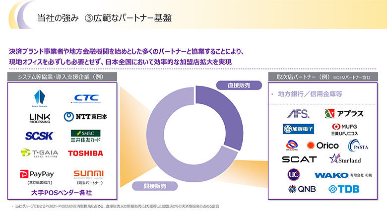 ���Ɠ��e�̂��Љ�_04