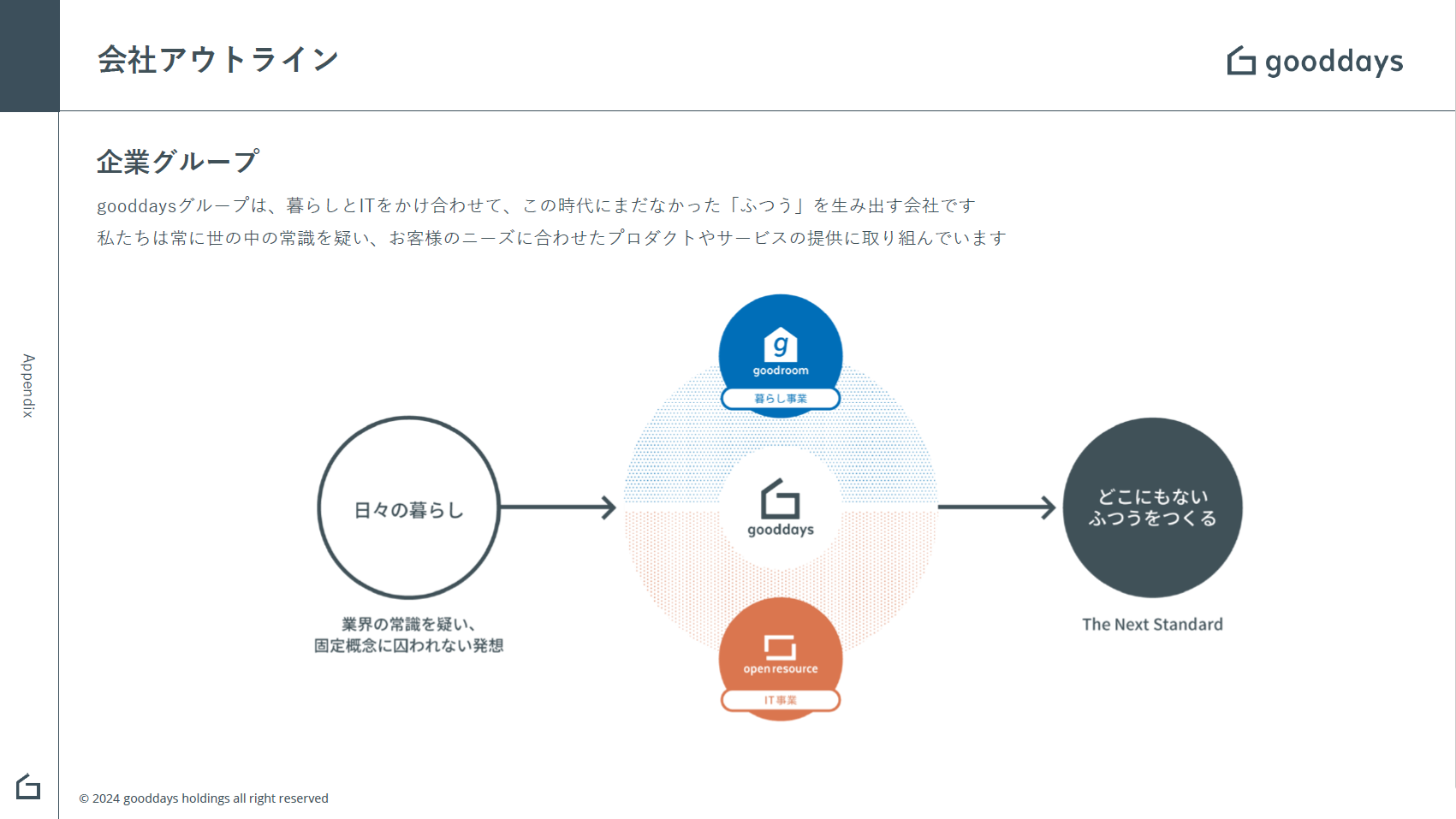 ���Ɠ��e�̂��Љ�_02