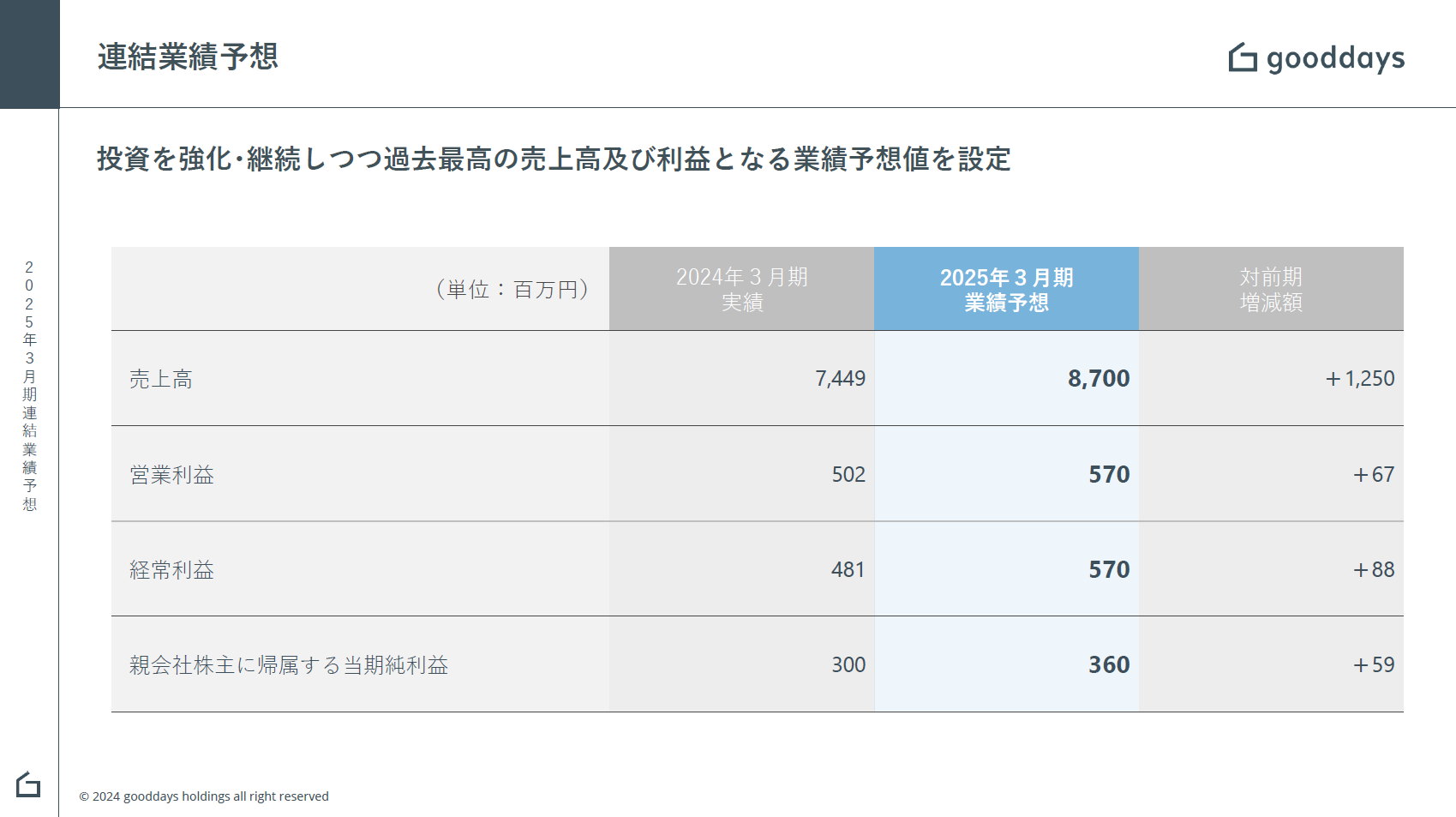 ���Ɠ��e�̂��Љ�_03