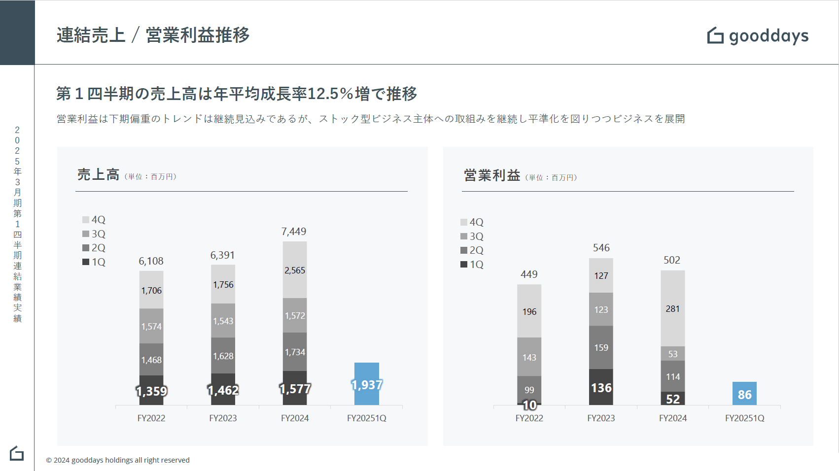 ���Ɠ��e�̂��Љ�_04