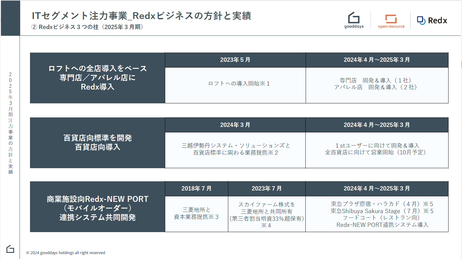 ���Ɠ��e�̂��Љ�_05