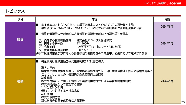 ���Ɠ��e�̂��Љ�_03