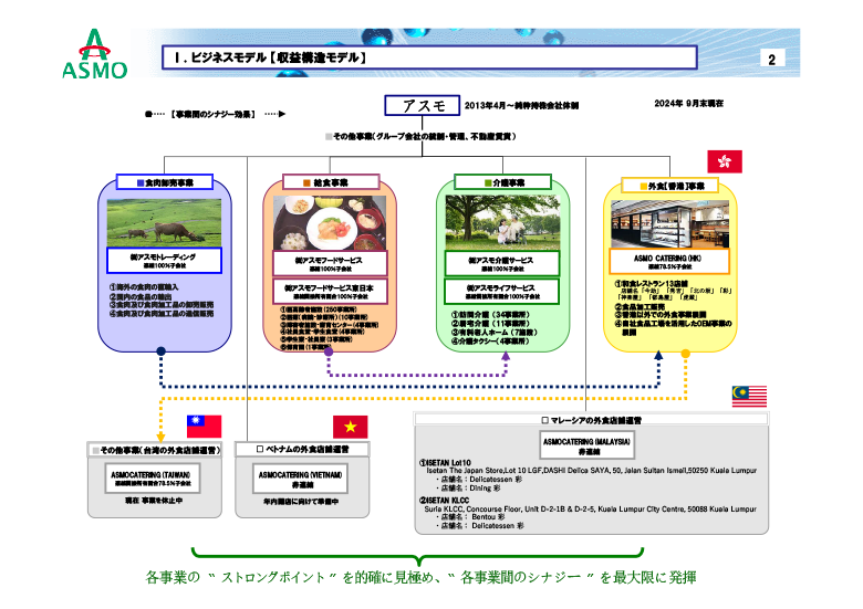 ���Ɠ��e�̂��Љ�_02