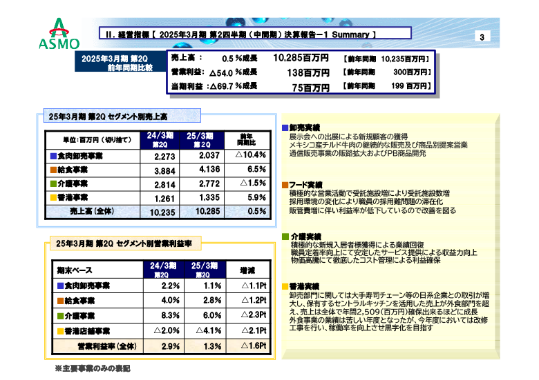 ���Ɠ��e�̂��Љ�_03