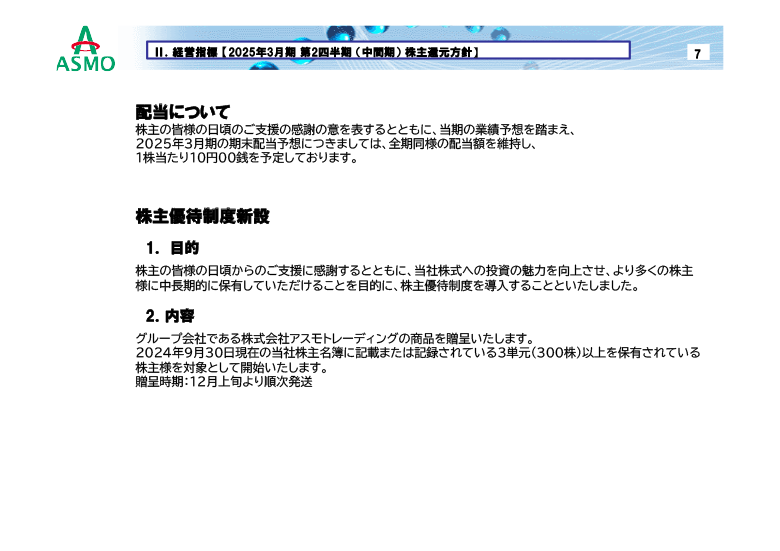 〇〇マレーシア〇〇 フードビジネス 名簿〇〇