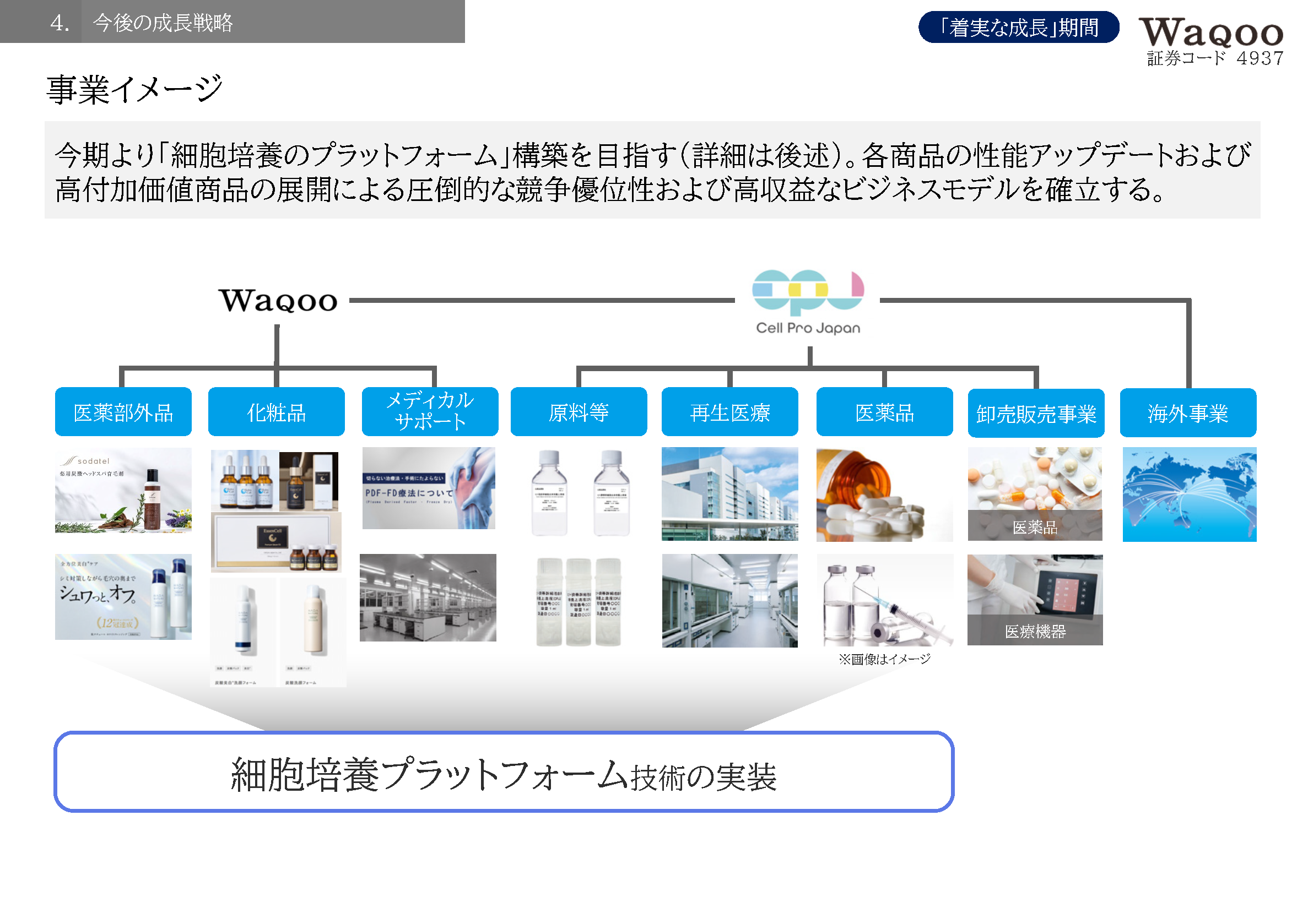 ���Ɠ��e�̂��Љ�_05