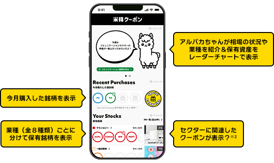 SBI証券 スマートフォンサイト｜―口座開設ページ：ネット証券