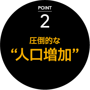 POINT 2 圧倒的な“人口増加”