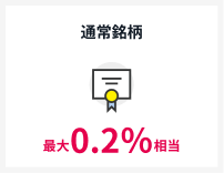 ʏ ő0.2%
