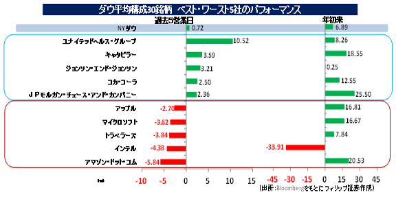 アメリカ大統領 Amazon.co.jp: 国旗 アメリカ大統領旗B 90×150cm : おもちゃ
