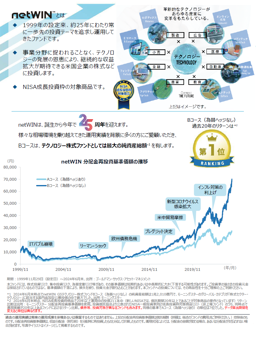 最新レポート