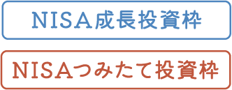 NISA成長投資枠 NISAつみたて投資枠