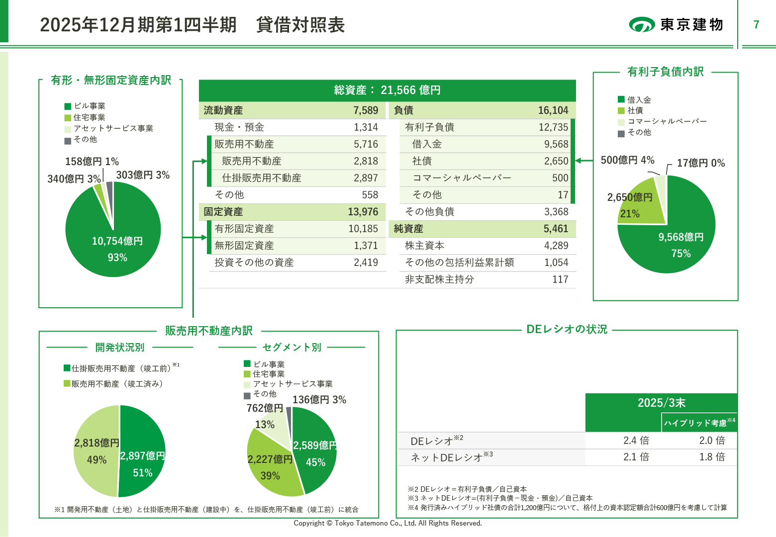 Amazon | SPYONG 宅配ボックス 2025最新改良 85L 置き配ボックス