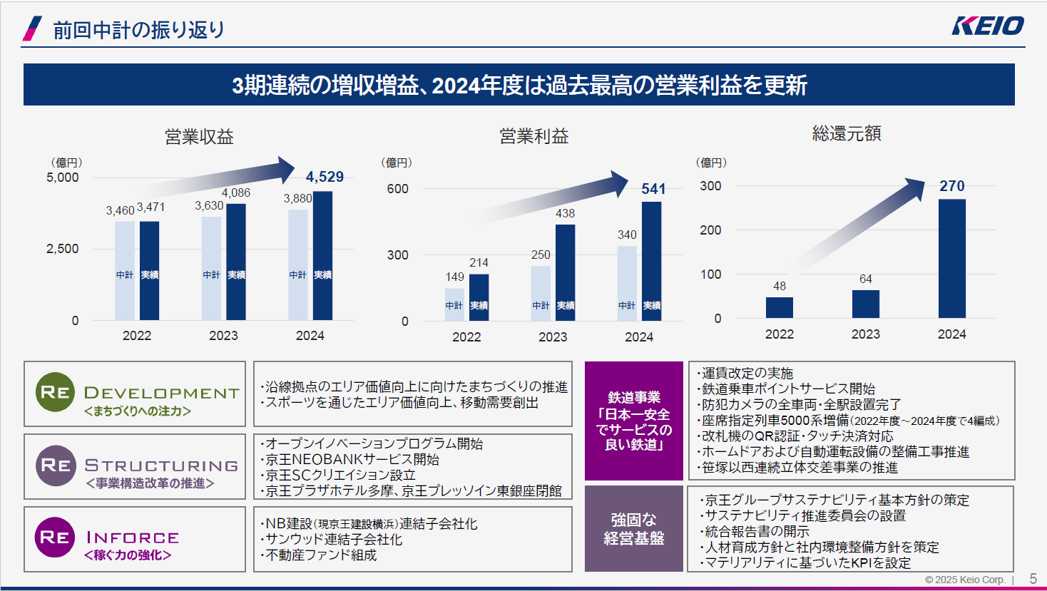 株式・社債 第2版 ソフトバンク(株)第2回社債型種類株式【94346】：株価・株式情報