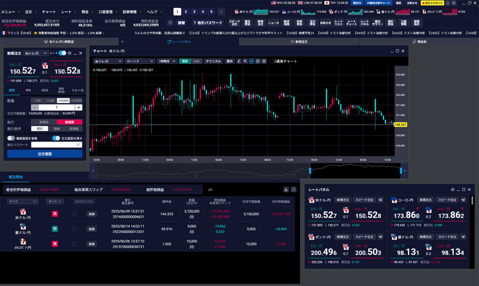 あなたの取引スタイルに対応 『HYPER SBI FX』が登場｜SBI証券