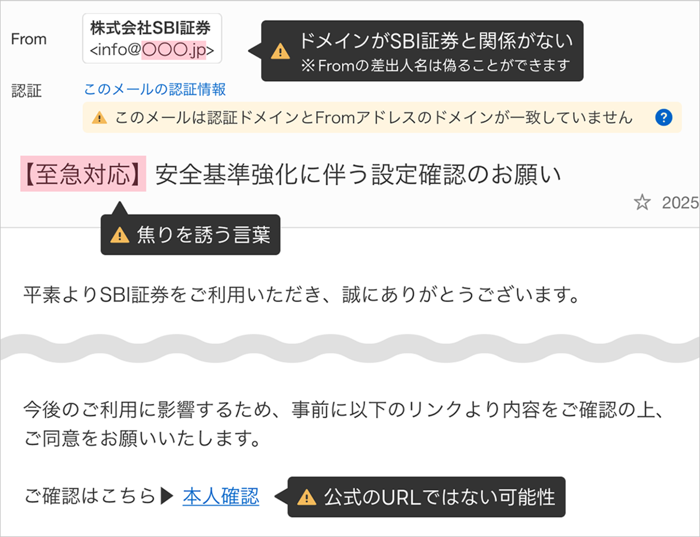 SBI証券を騙るフィッシングメールを介したSBI証券アカウント並びにYahoo! JAPAN IDの乗っ取り被害へのご注意と防止策のご案内｜SBI証券